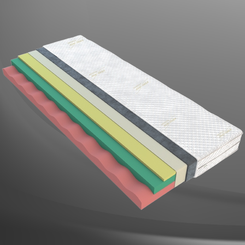 Memoflex habmatrac - Image 3