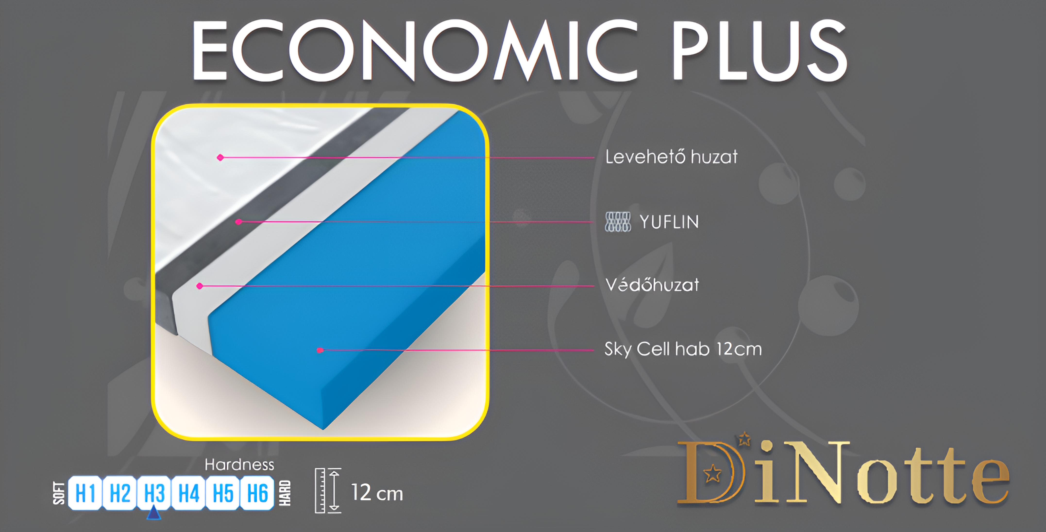 Economic plus -12cm habmatrac - Image 4