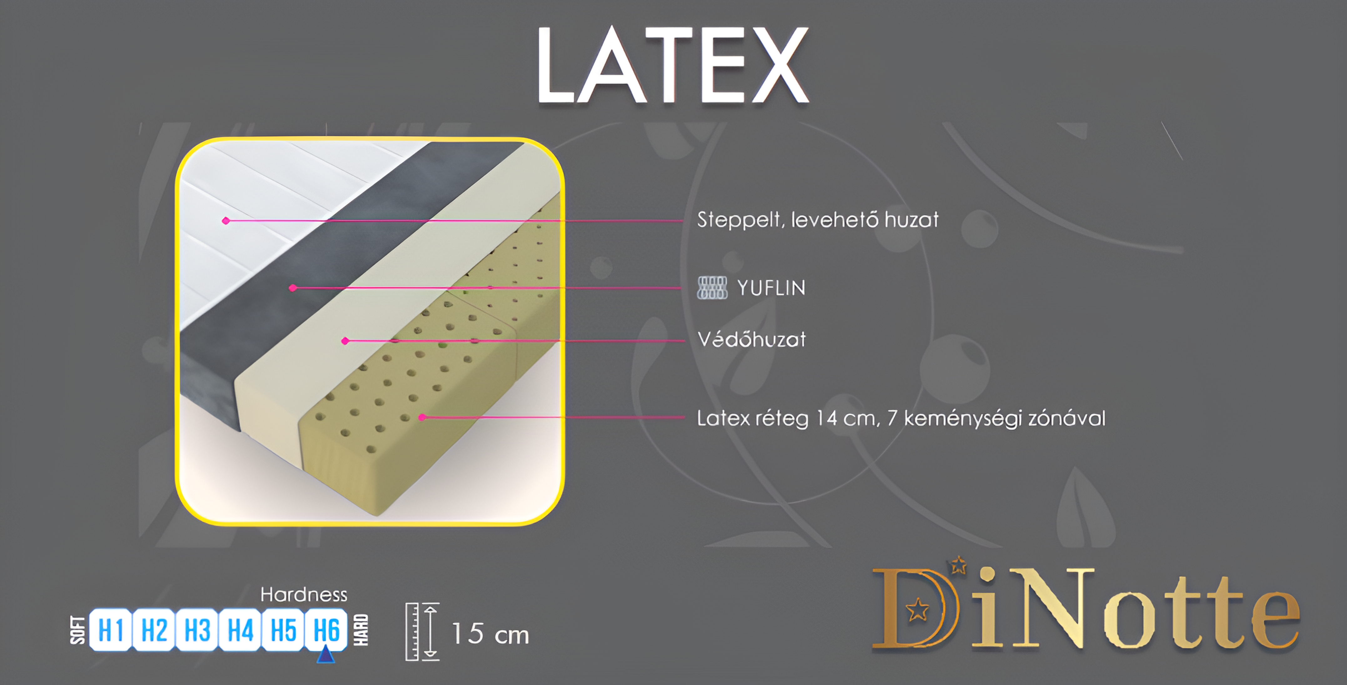 Latex habmatrac - Image 4